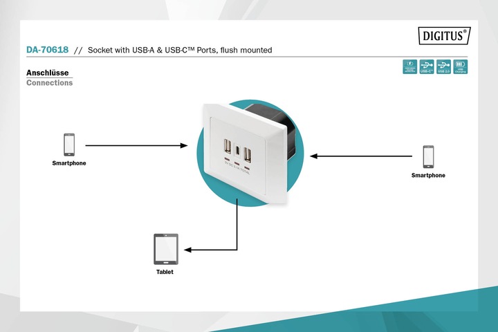 Produktbild Digitus Steckdose