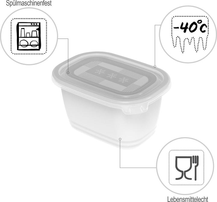 Produktbild Rotho Freeze (0.75 l)