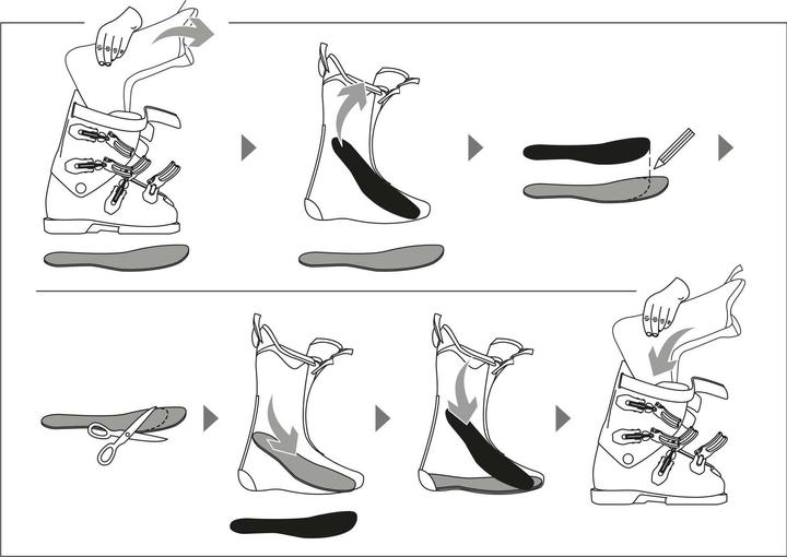 Produktbild Wedze Einlegesohle Zuschneidbar Kautschuk