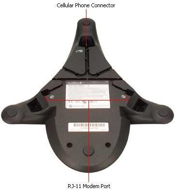 Produktbild Poly SoundStation 2