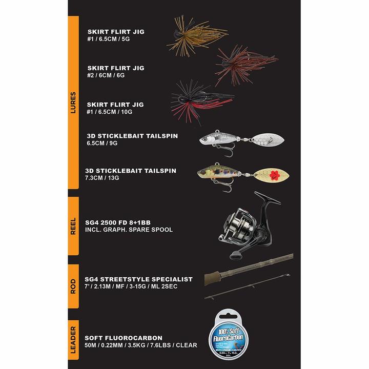 Actual product image Savage Gear Mads Grosell Pure Pike Signature Kit (Spinning rod, 259 cm)