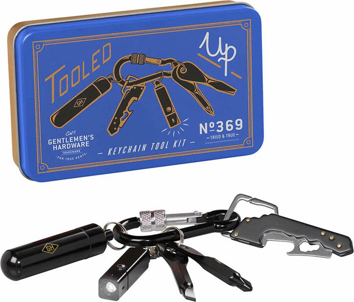 Actual product image Gentlemen's Hardware Everyday