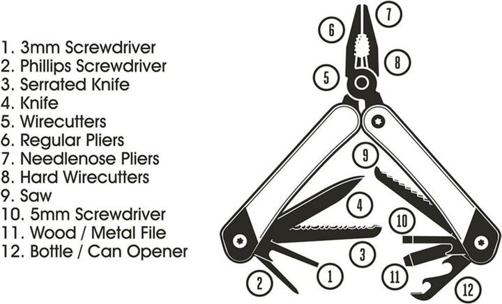 Actual product image Gentlemen's Hardware Plier Multi-Tool (8 Functions)