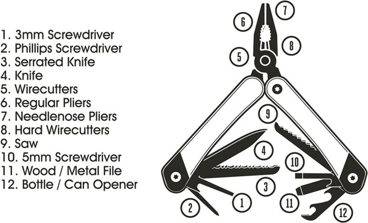 Immagine prodotto Gentlemen's Hardware Plier Multi-Tool (8 Funzioni)