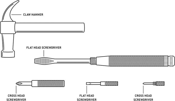 Actual product image Gentlemen's Hardware Hammer Multi-Tool (6 Functions)