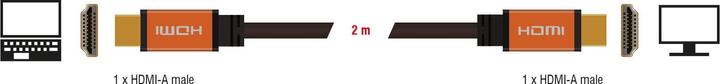 Produktbild Delock HDMI (Typ A) — HDMI (Typ A) (2 m, HDMI, 2.0a)