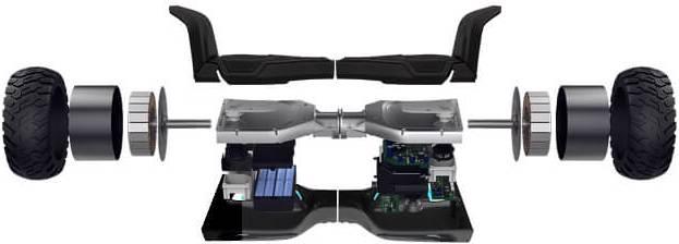 Produktbild Bluewheel HX510 (16 km/h, 700 W)