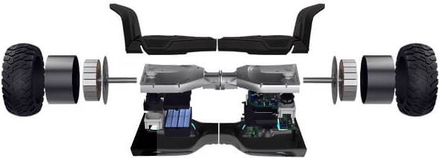 Actual product image Bluewheel Hx510 (16 km/h, 700 W)