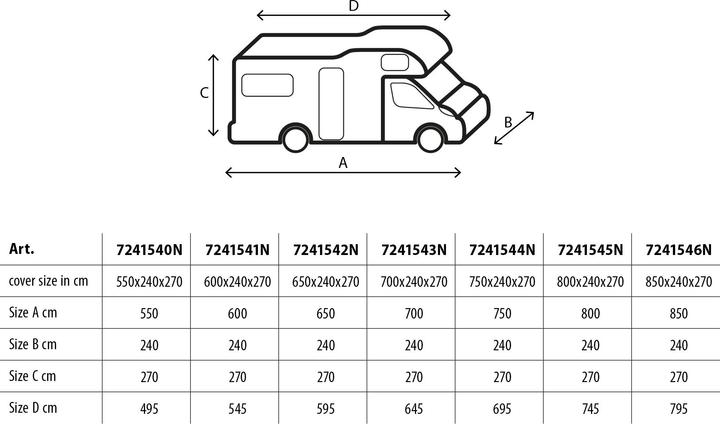 Image du produit Brunner Housse de protection pour camping-car Design 12M, 700-750 x 240 x 270 cm