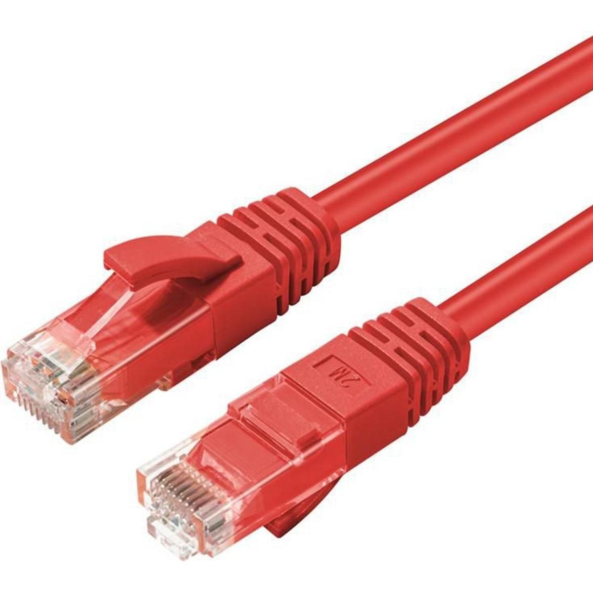 MicroConnect Netzwerkkabel (U/FTP, CAT6, 2 m), Netzwerkkabel