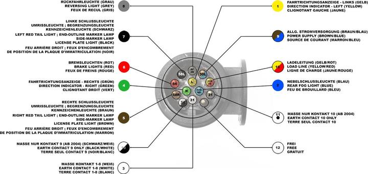Produktbild XPOtool 2er Set Rückleuchten