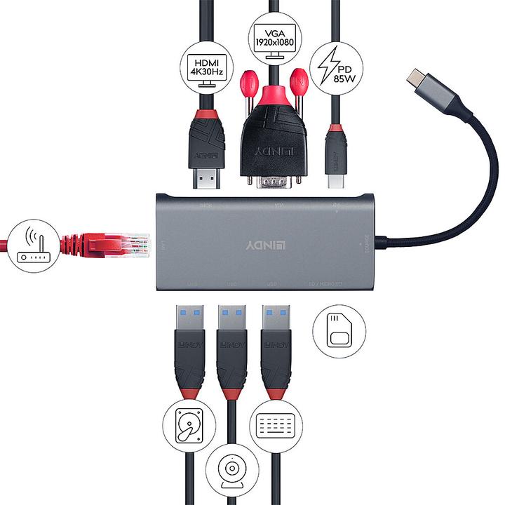 Produktbild Lindy USB 3.1 Typ C Multi-Port Konverter (USB-C, 5 Ports)
