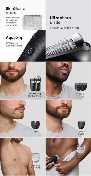 Immagine prodotto Braun All-in-One Series 5 (AIO5540)