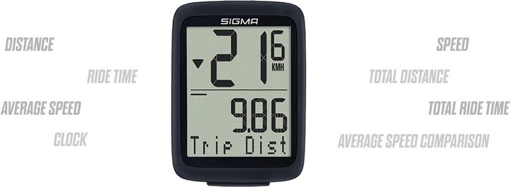 Actual product image Sigma Sport BC 8.0 ATS