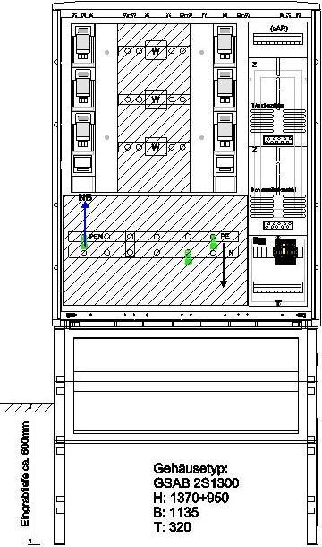 Image du produit GSAB 25.W400.001