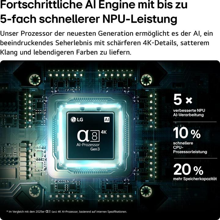 Produktbild LG 55QNED83B6A (55", QNED83B, Mini-LED, QNED, 2026)