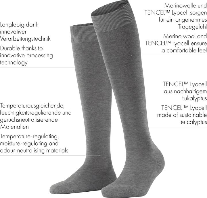 Image du produit Falke ClimaWool (Une unité par pack, 41 - 42)