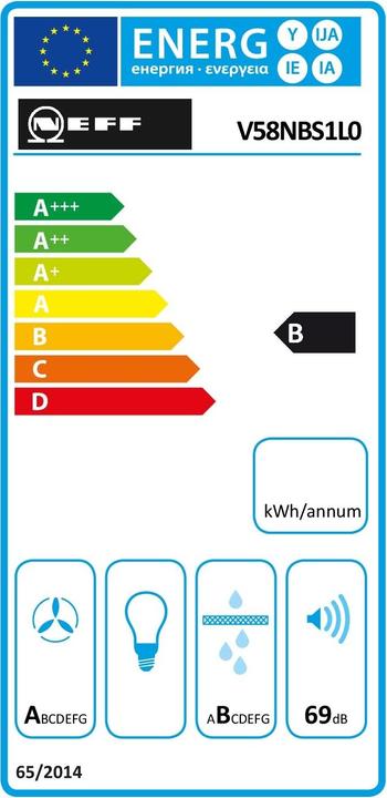 Energie-Label Neff V58NBS1L0 Kochfeld mit Dunstabzug