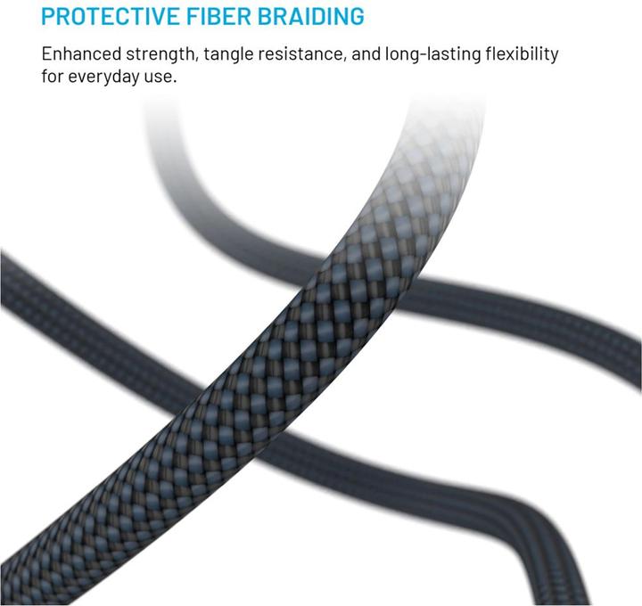 Actual product image Fixed Magnetic Braided Cable USB-C/USB-C, 1,2m, USB 2.0, 240W, gray (1.20 m, USB 2.0, 240 W)
