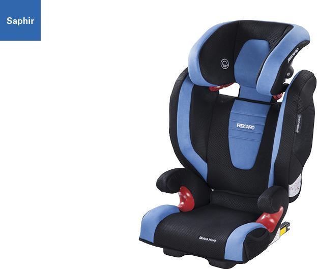 Actual product image RECARO Monza Nova IS (Booster seat)