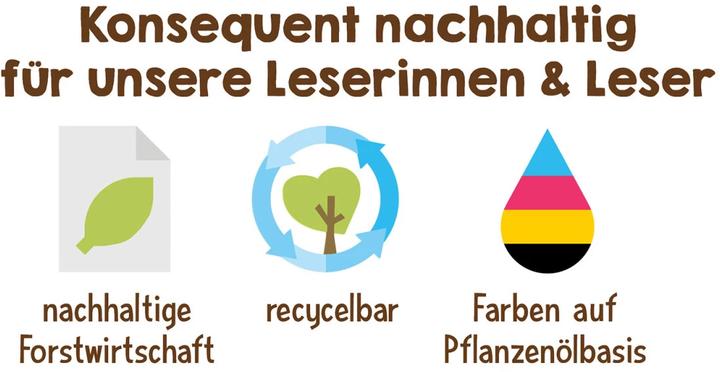 Actual product image Kosmos Was blüht denn da? Kindernaturführer (German, Heike Herrmann, Ursula Stichmann-Marny, 2022)