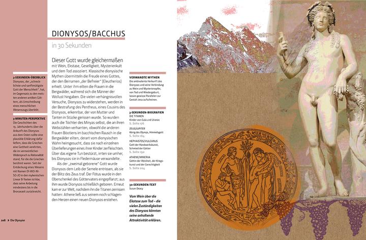 Produktbild Librero Kunst und Mythologie in 30 Sekunden (Deutsch, Lee Beard, Robert A. Segal, 2025)