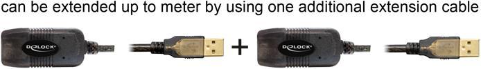 Actual product image Delock USB 2.0 active extension cable (15 m, USB 2.0)