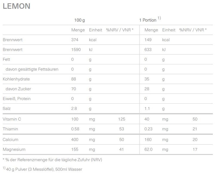 Nutritional values and ingredients Isostar Hydrate & Perform (Lemon, 1 pcs., 400 g)