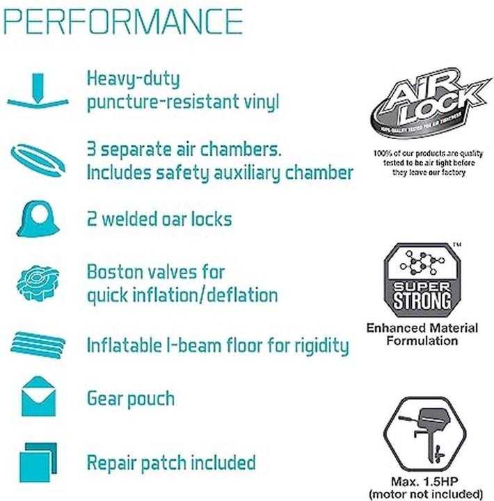 Produktbild Intex Seahawk 2 Boat Set (236 cm, 2 Personen)