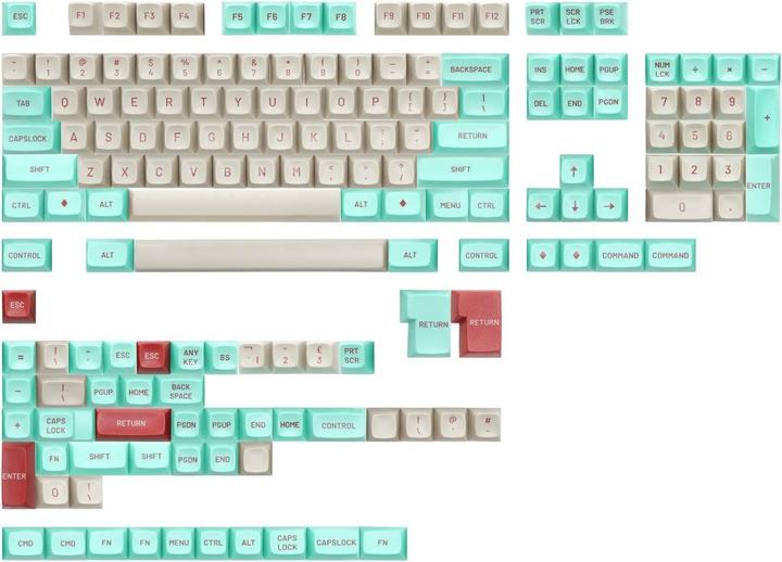 Actual product image Master Aid MT3 Jukebox Keycap Set