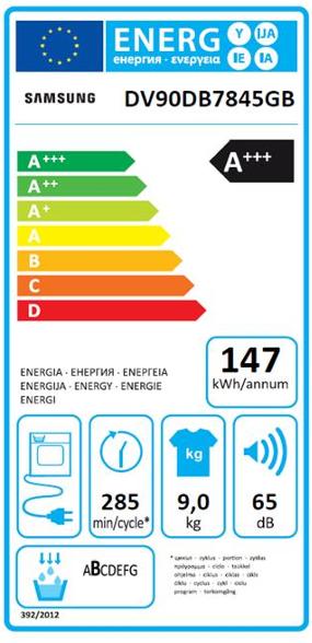 Energie-Label Samsung DV7400 (9 kg, Rechts)