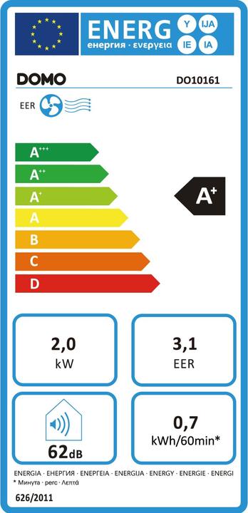 Energy Label Domo DO10161 (30 m², 7000 BTU/h)