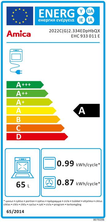 Energy Label Amica Built-in cooker set EHC 933 011 E