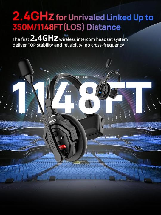 Actual product image Synco Full Duplex Wireless Headset with Noise Cancellation for Team Communication (Wireless, USB-C)