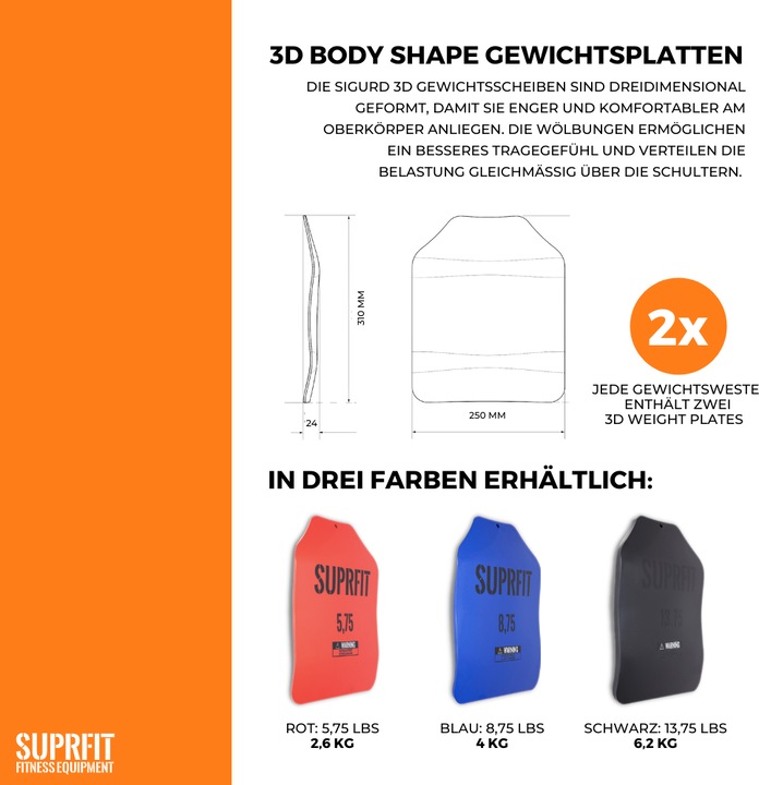 Actual product image Suprfit Sigurd 3D Weight Vest (2 x 6.2 kg)