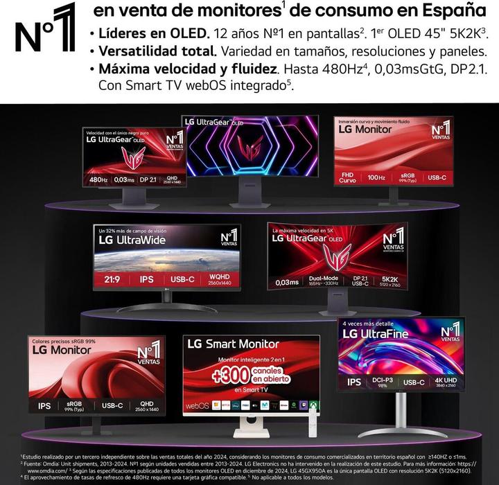 Productafbeelding LG UltraFine Evo 32U990A-S (6144 x 3456 Pixels, 32")