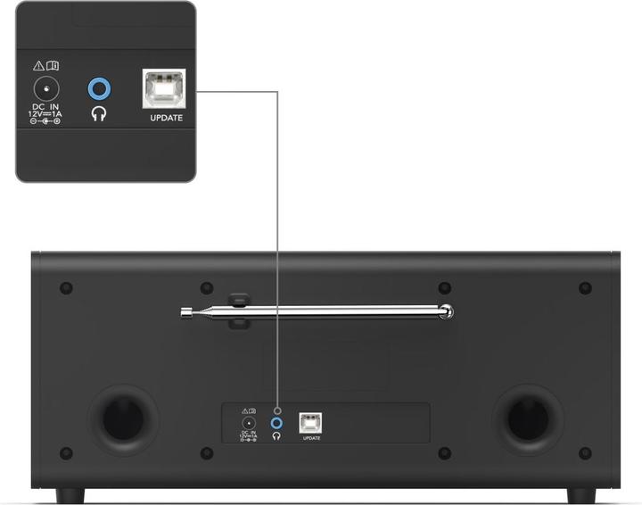 Actual product image Hama DIR3020 (Web radio, DAB+, Bluetooth, Wi-Fi)