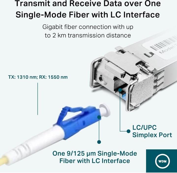 Productafbeelding TP-Link TL-SM321B-2 Netzwerk-Transceiver-Modul Faseroptik 1250 Mbit/s SFP