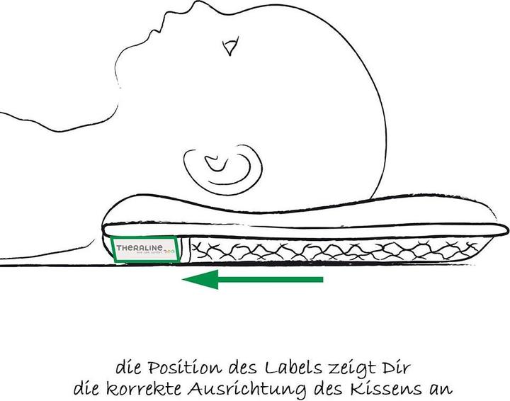 Image du produit Theraline Oreiller bébé taille 1 (23 x 21 cm)