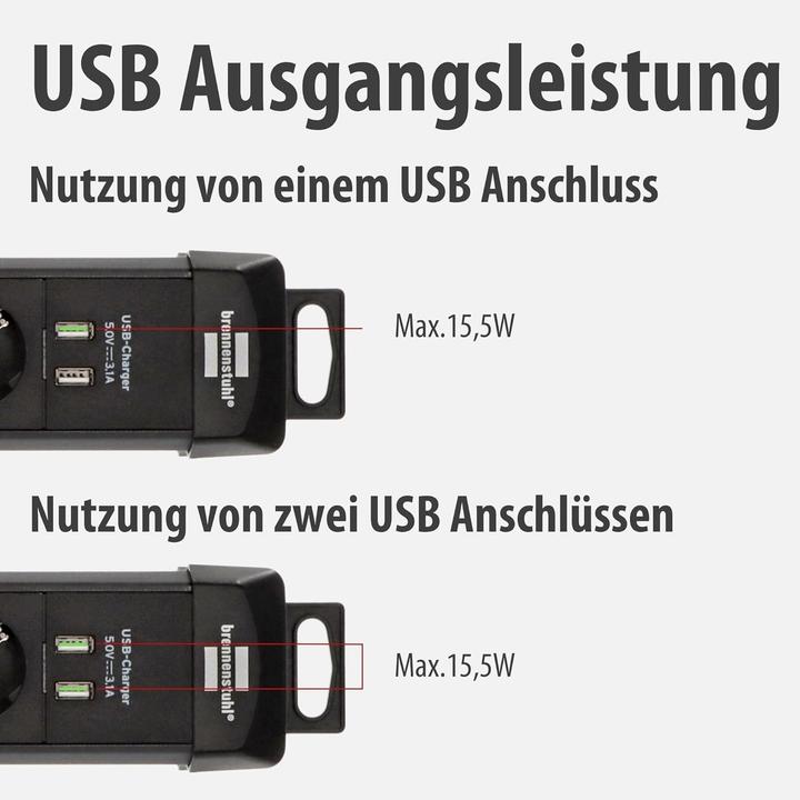 Produktbild Brennenstuhl Premium-Line, power distribution unit with USB ports, 6 sockets, 3m, black, with swi... (6x, CEE 7/7, 3 m)
