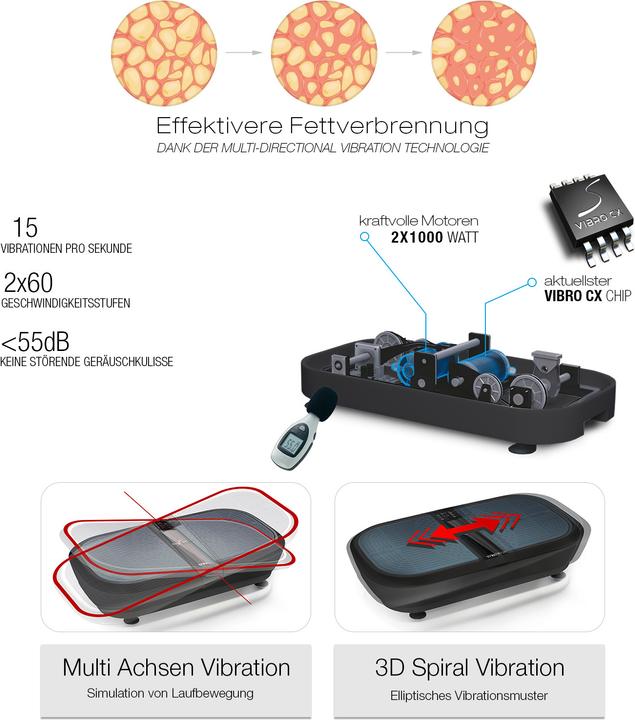 Produktbild Sportstech VP300
