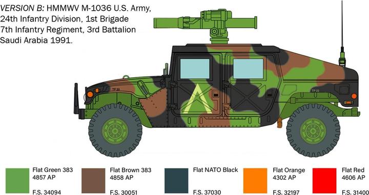 Produktbild 1:35 HMMWV M966 TOW Carrier