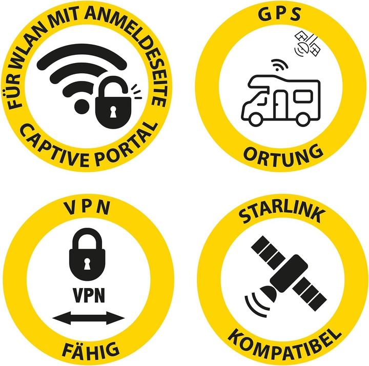 Actual product image Selfsat MWR 5550 5G Cat 20 WLAN Router up to 33 Gbps incl SATCO 5G Antenna Black