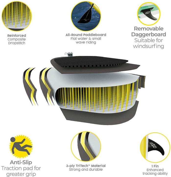 Image du produit Bestway Kit Aqua Journey (9')