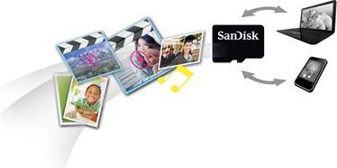 Productafbeelding SanDisk microSDHC (32 GB, microSDHC)