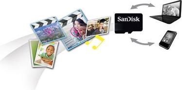 Image du produit SanDisk microSDHC (32 Go, microSDHC)