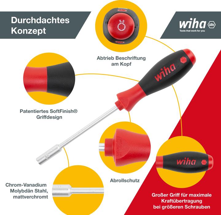 Actual product image Wiha Screwdriver set (Allen screw)