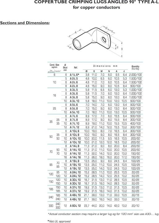Produktbild Kalitec 10 Stück Cembre A7-L6 Rohrkabelschuh 90° gewinkelt 35mm² M6 unisoliert aus Kupfer verzinnt
