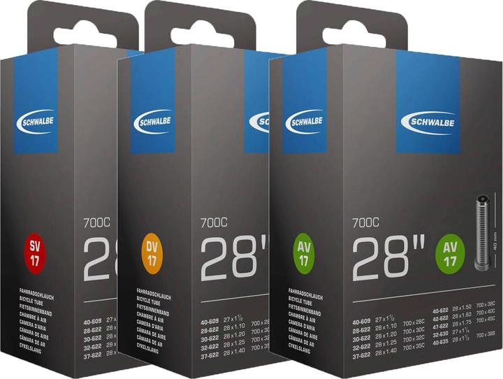 Actual product image Schwalbe Tube 28" DV17 (Dunlop (DV), 28", 40 mm)
