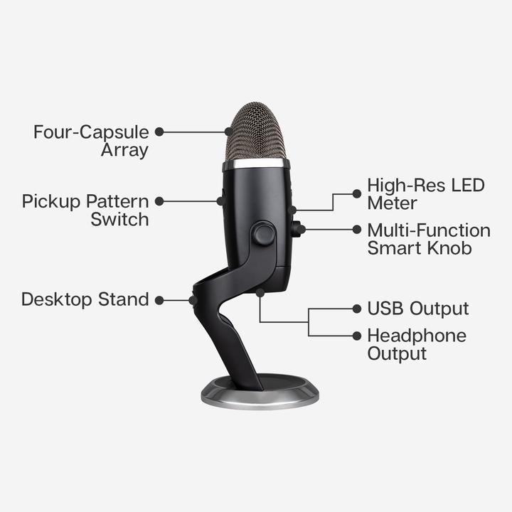 Produktbild Blue Yeti X